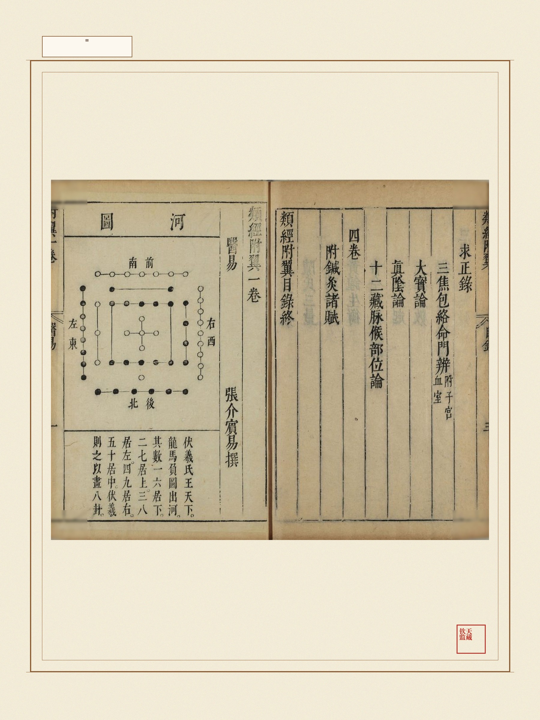 类经 第13页