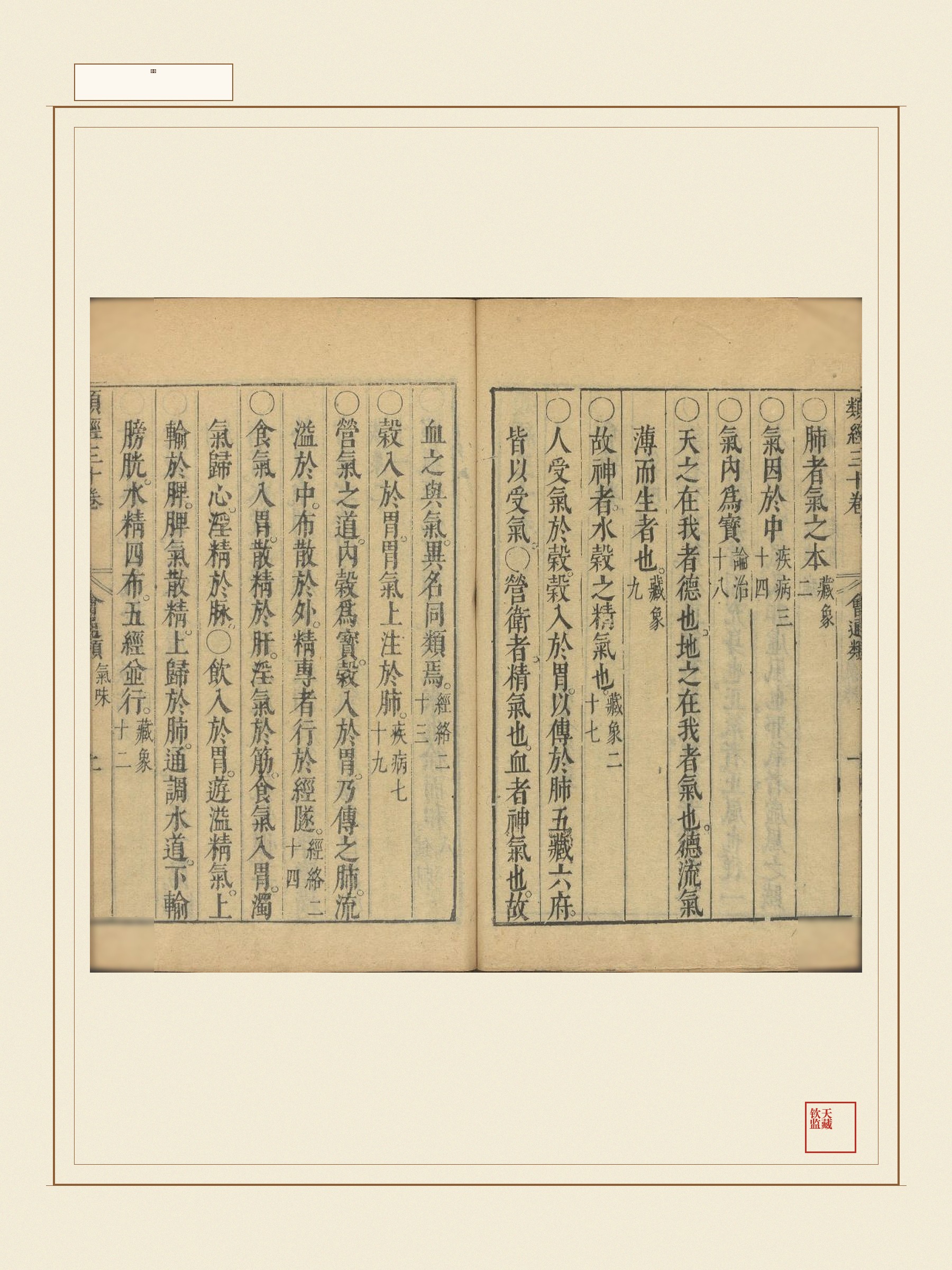 类经 第28页