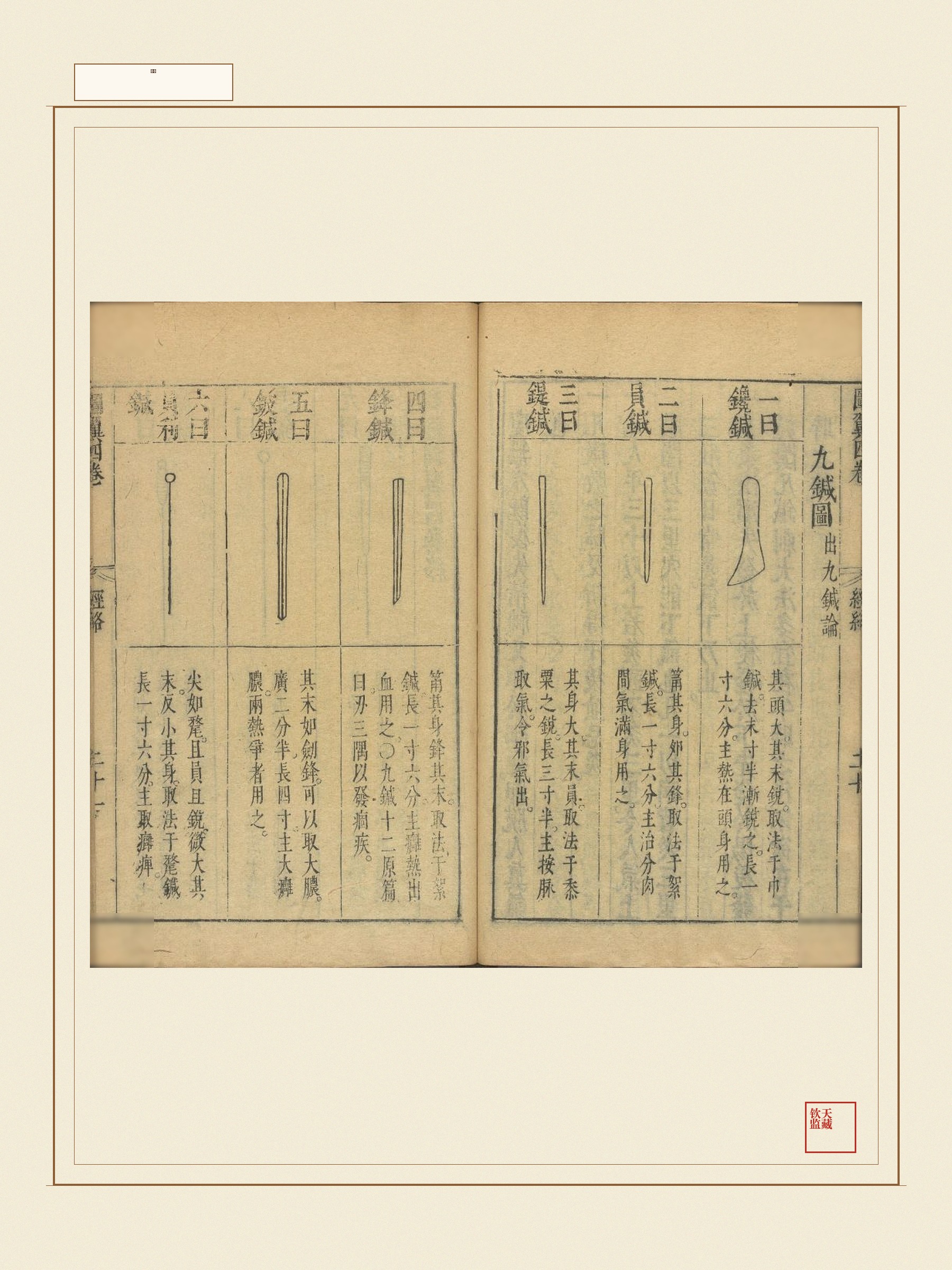 类经 第30页