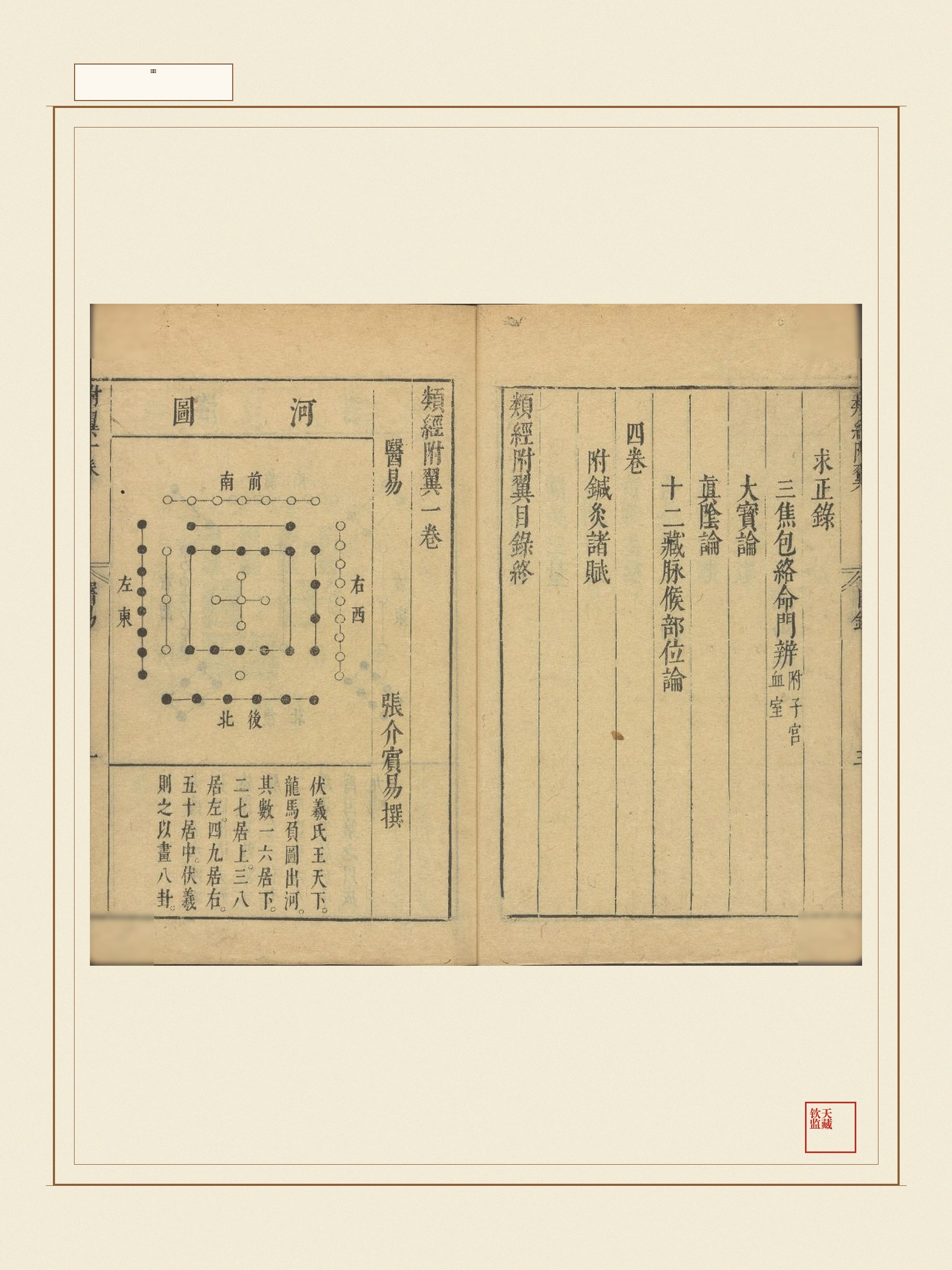 类经 第32页