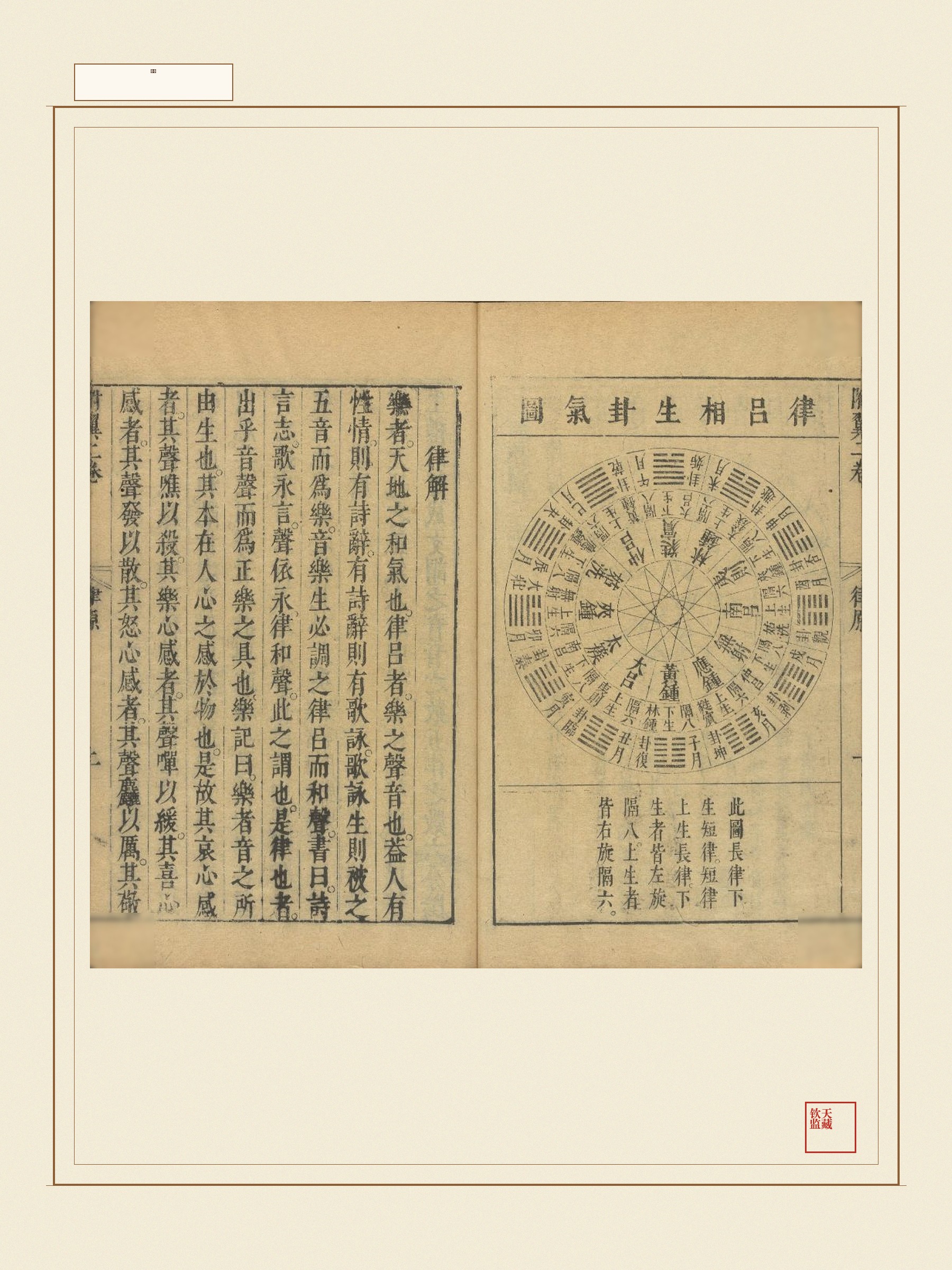 类经 第33页