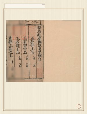 新编类要图注本草